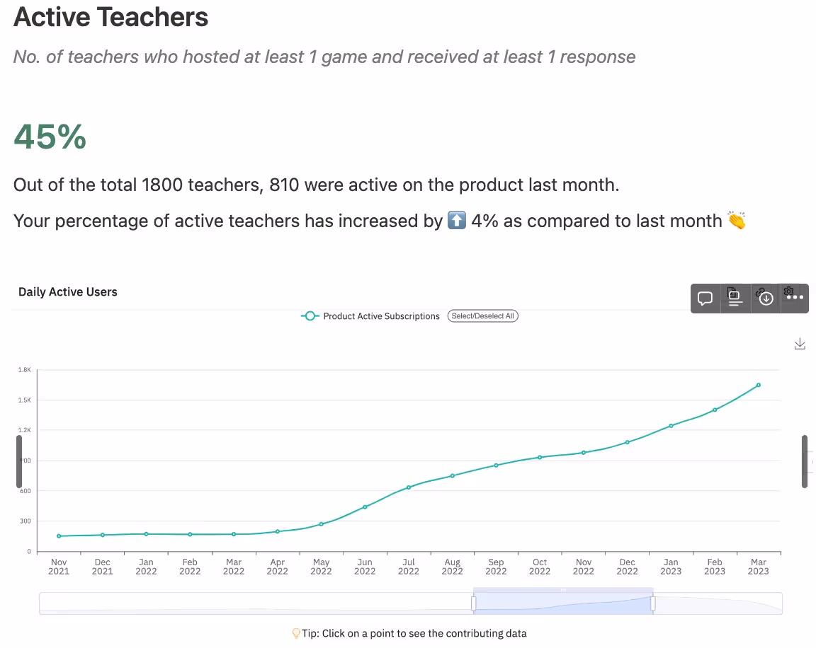 Houseware product mockup image