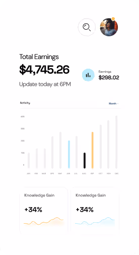 Mobile earnings dashboard showing total earnings of $4,745.26 with a monthly activity bar chart and two knowledge gain metrics each at +34%.