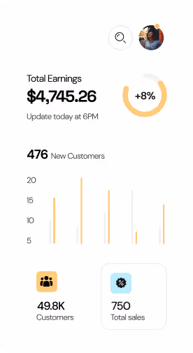 Mobile dashboard showing total earnings of $4,745.26 with an 8% increase, 476 new customers, bar chart, 49.8K total customers, and 750 total sales.