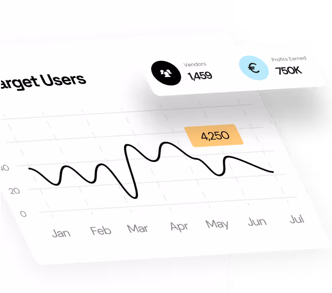 target users from ai seo services
