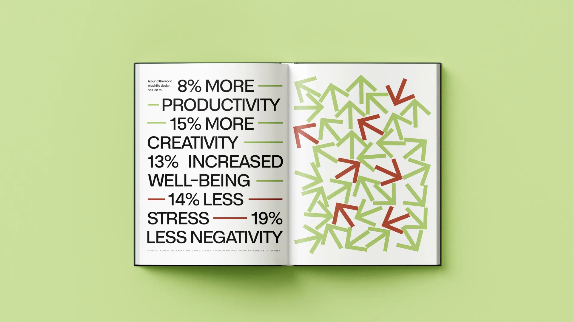 Brochure Arrow book opened