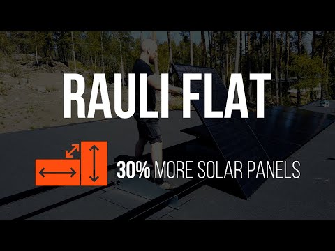 RAULI FLAT introduction