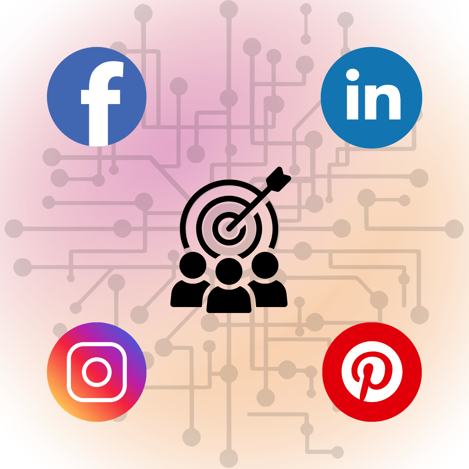 Infografik zu Plattformspezifisches Targeting