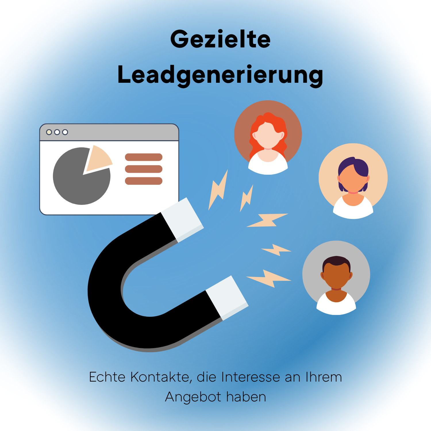 Grafik zu dem Zweck von Leadgenerierung