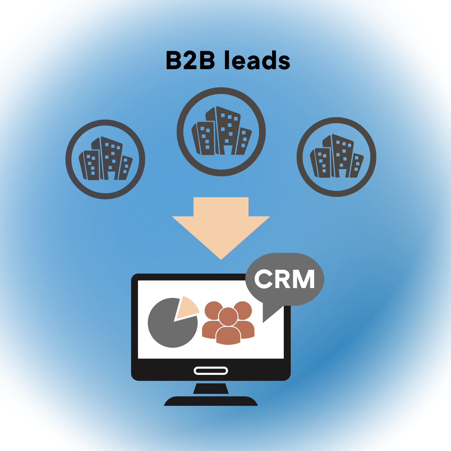 englische grafik zu b2b leads