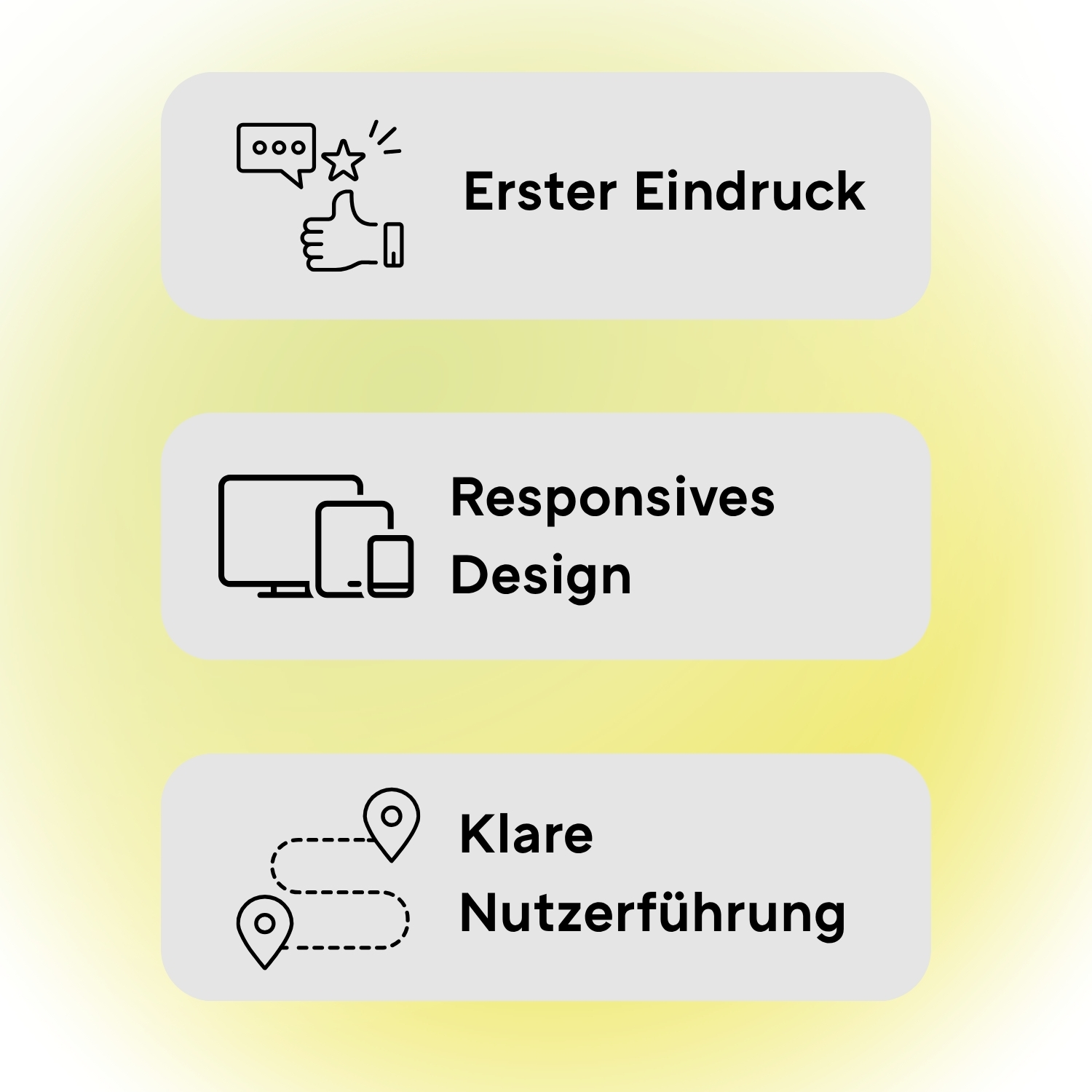 Infografik zu Warum ist Webdesign so wichtig