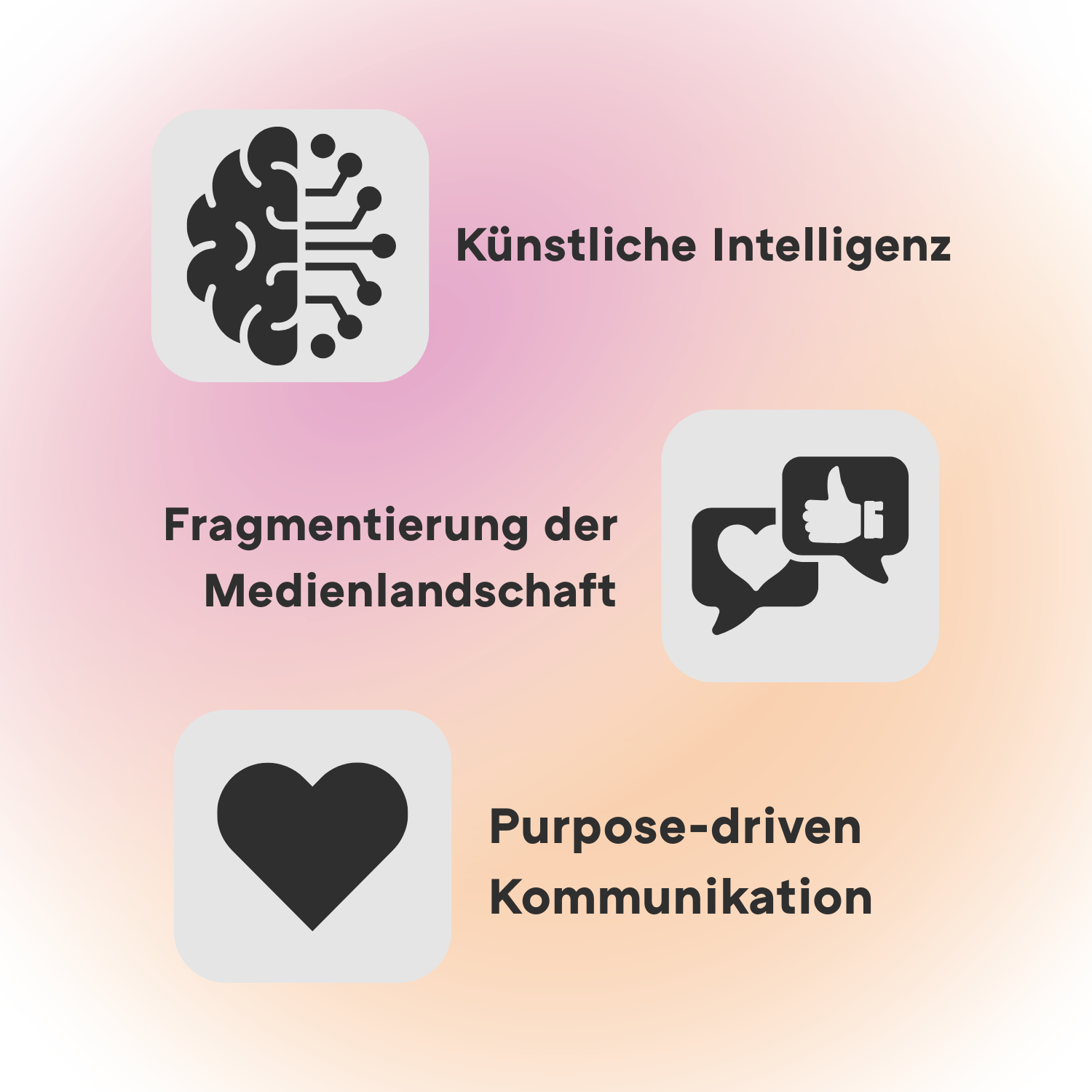 Infografik zur Zukunft der PR