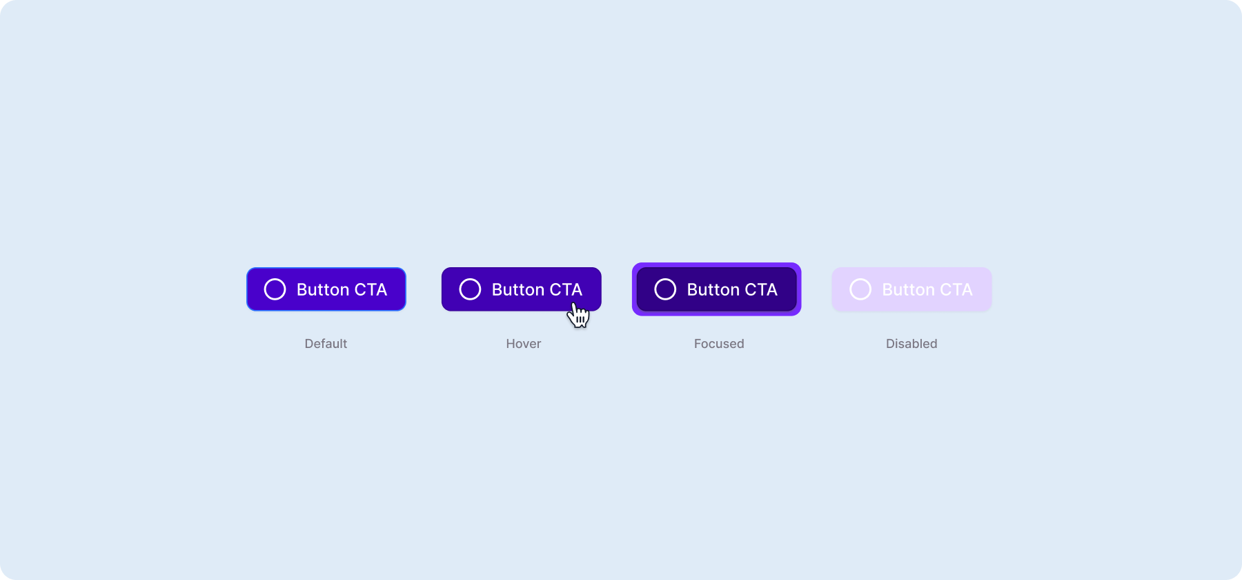 View of Button States. Default, Hover, Focused and Disabled