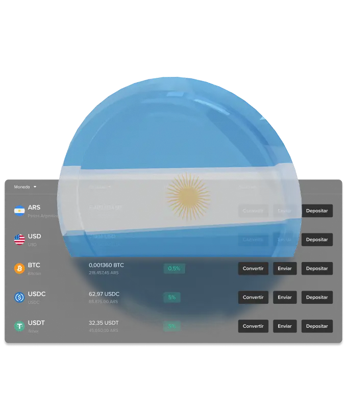 operaciones en la bolsa usando la moneda local