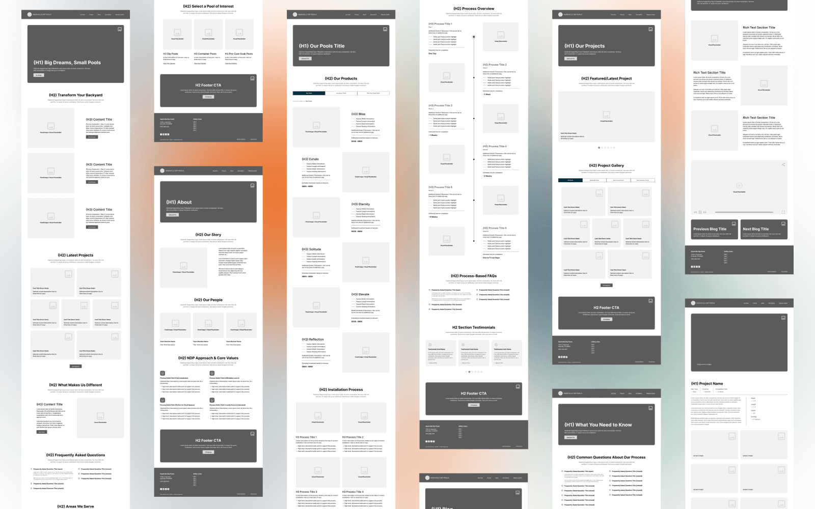 Wireframe mockups.