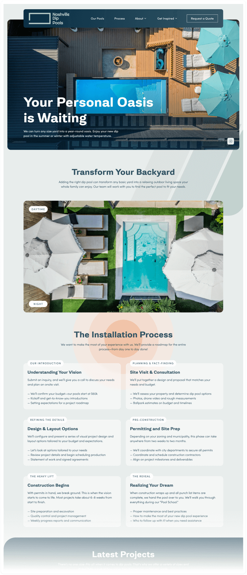 NDP high-fidelity design mockups.