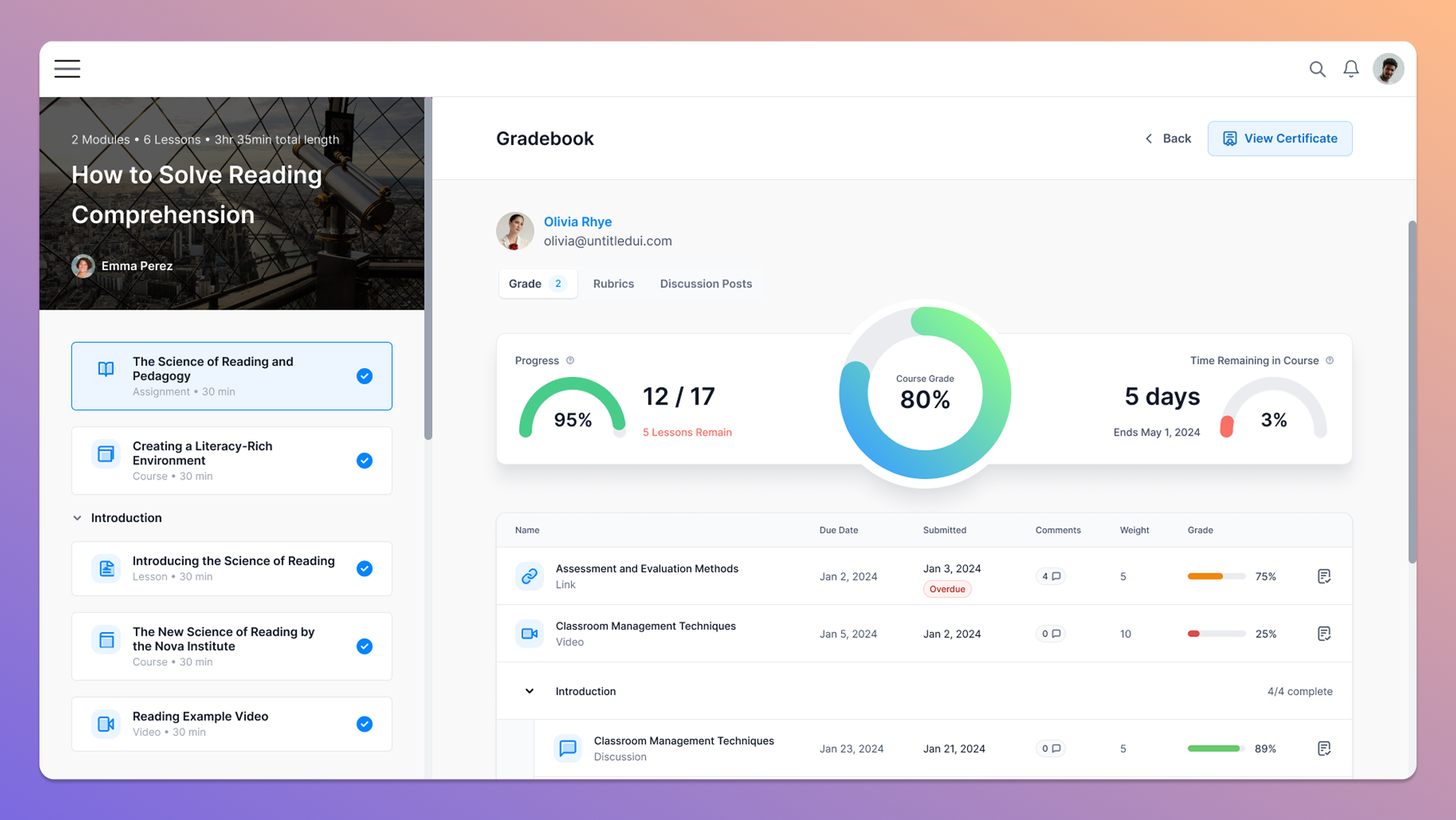 Proserva course gradebook showing student progress and completion tracking