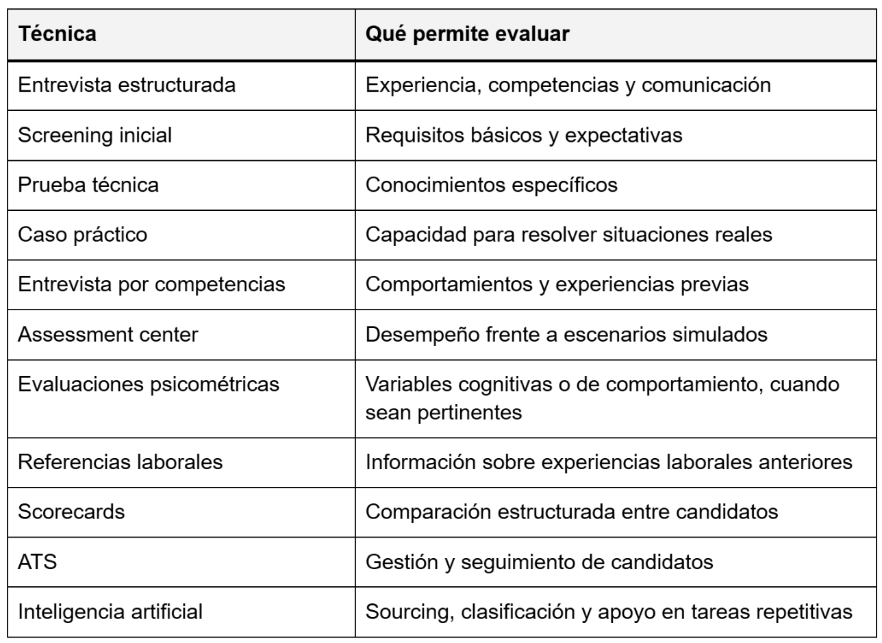 tecnicas de seleccion de personal