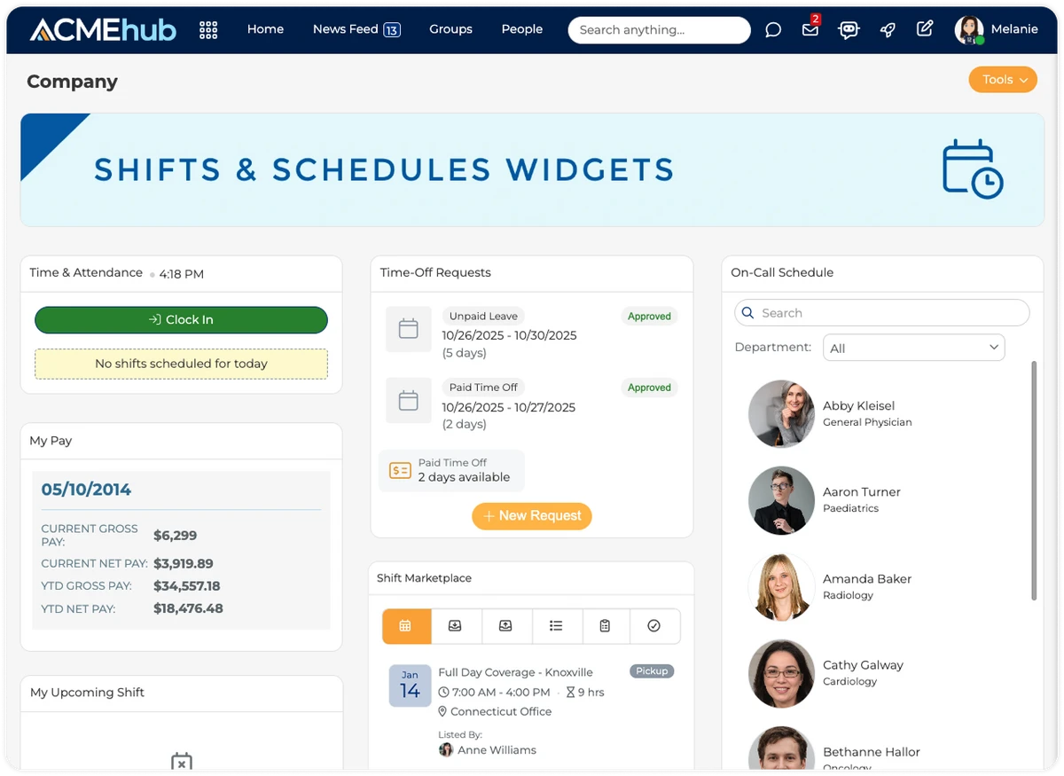 MangoApps Workforce Operations
