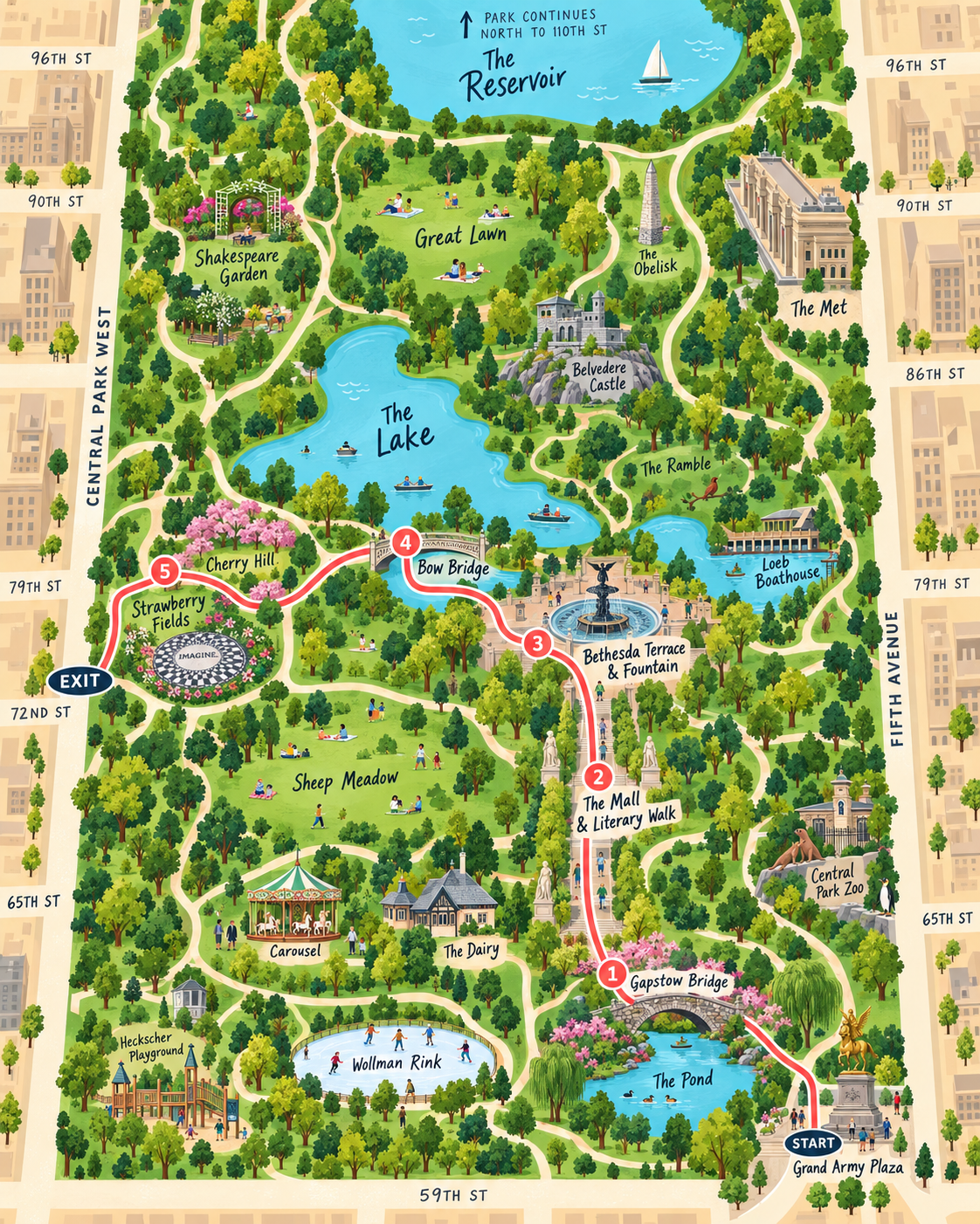 1-Hour free walking map of Central Park