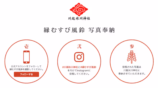川越氷川神社のユーザー参加型企画のサイトページ