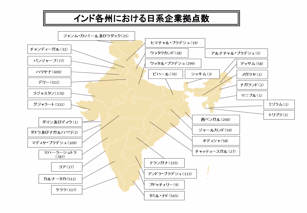 インド各州における日系企業拠点数