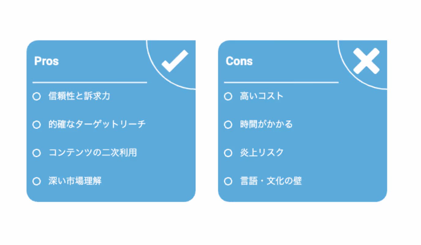 インフルエンサーマーケティングのメリット・デメリット