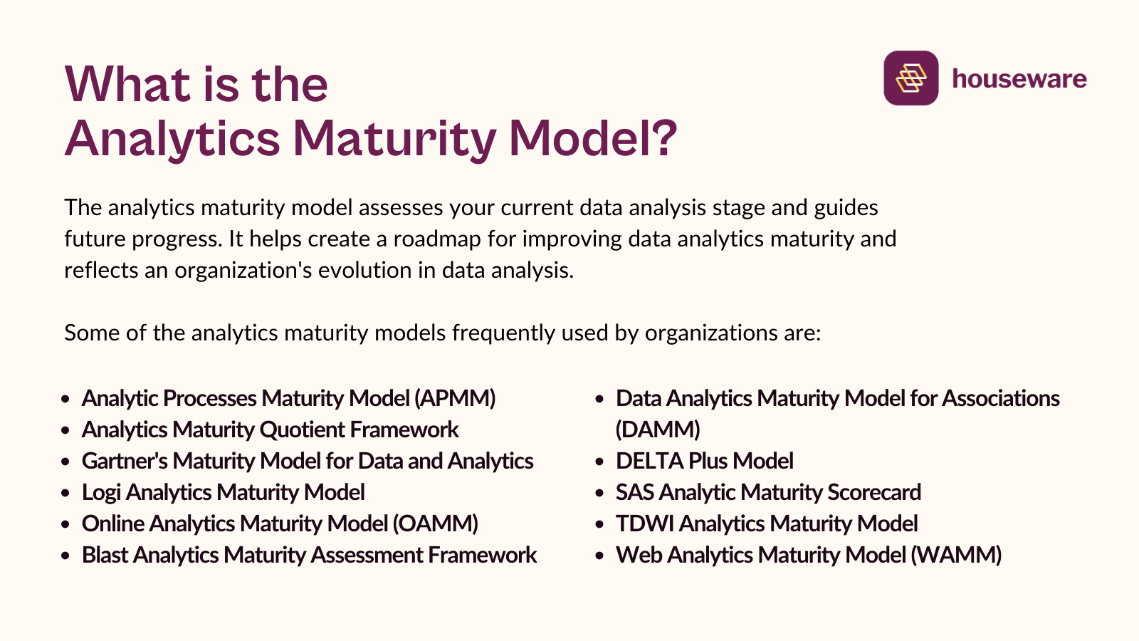 Analytics Maturity Model