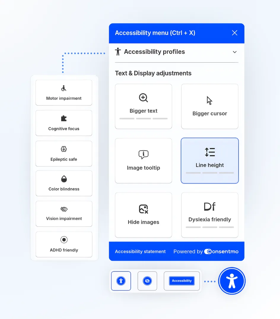 Consentmo accessibility widget showing text, display, and user profile adjustments for ADA and WCAG compliance.