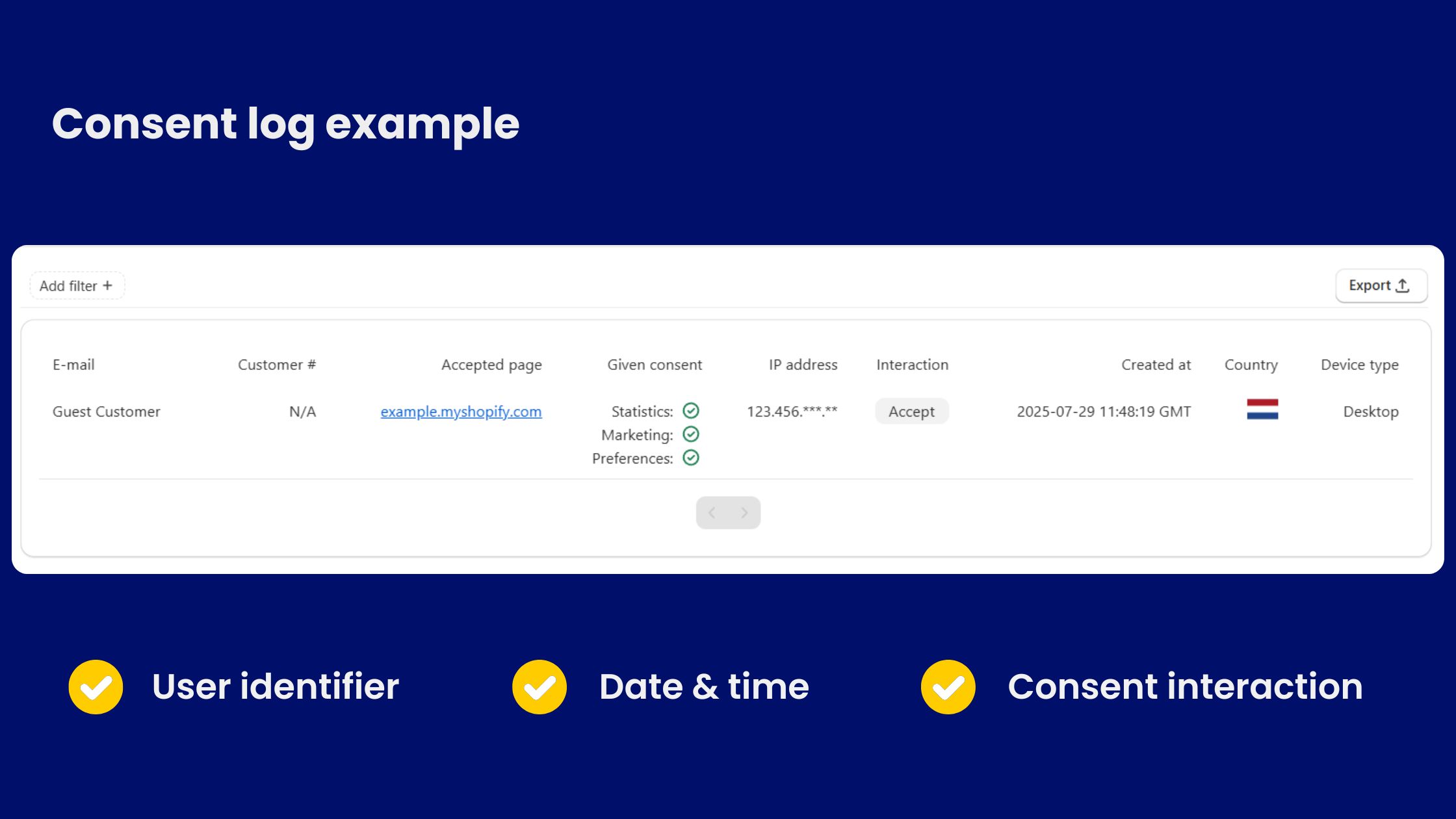 Consent record example from Consentmo 