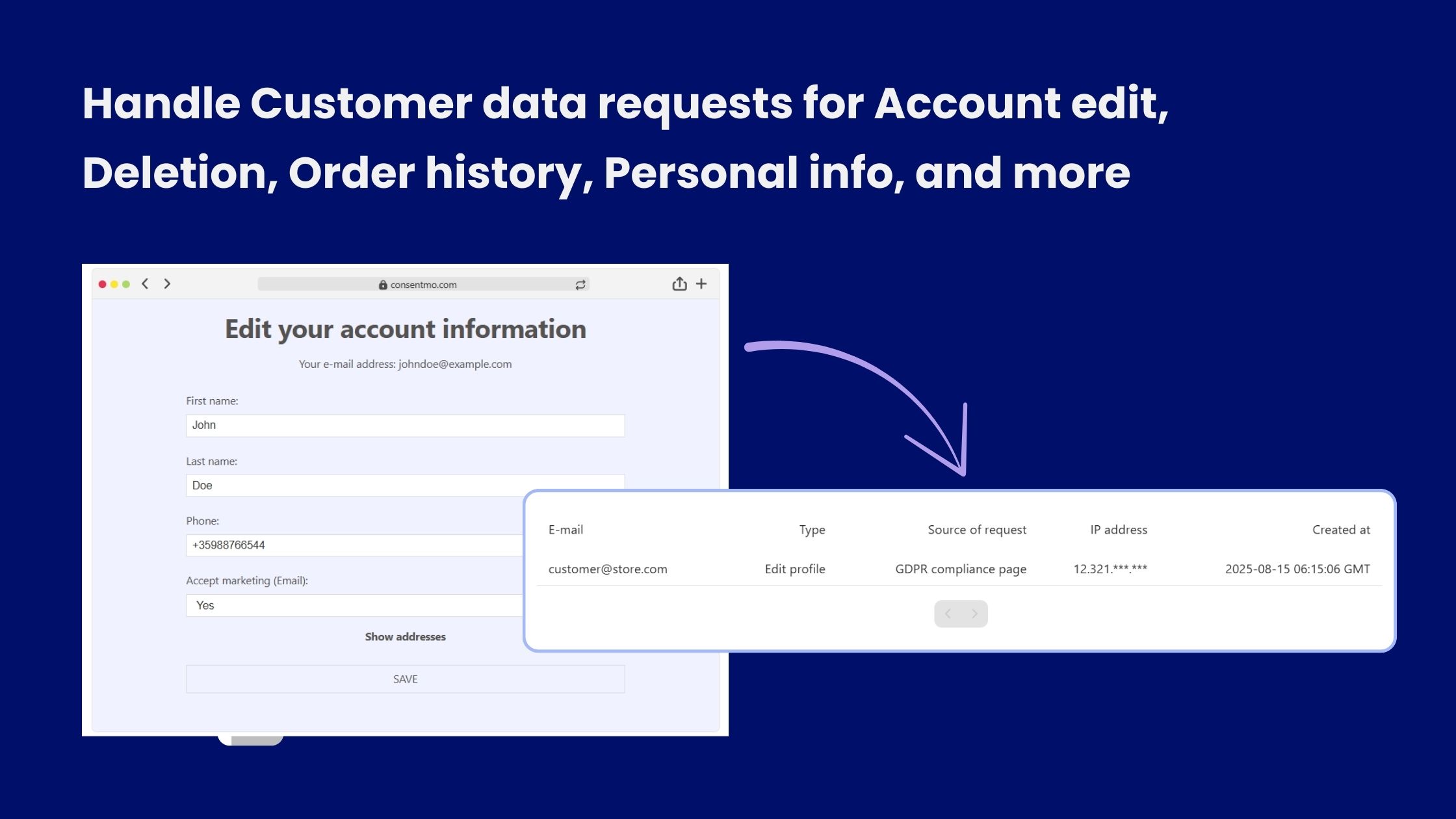 With Consentmo - you get an automated way to do this. Via the app itself, you can generate a page which your customers can use to reach out to you regarding which action they want to take (like edit or delete their account)