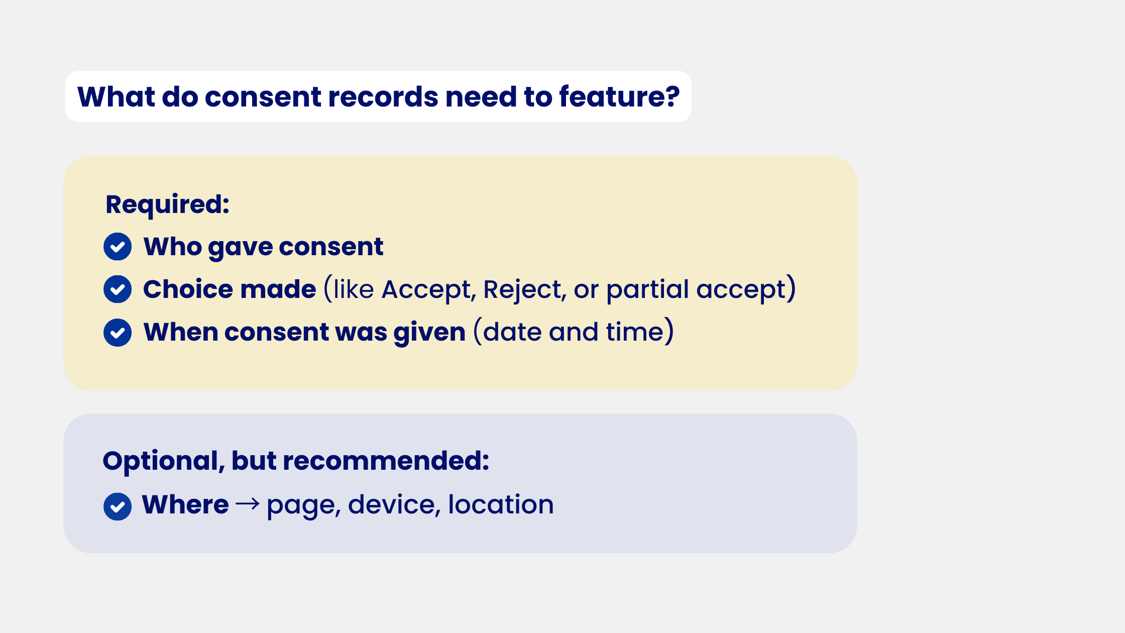 Consent records content / data logs
