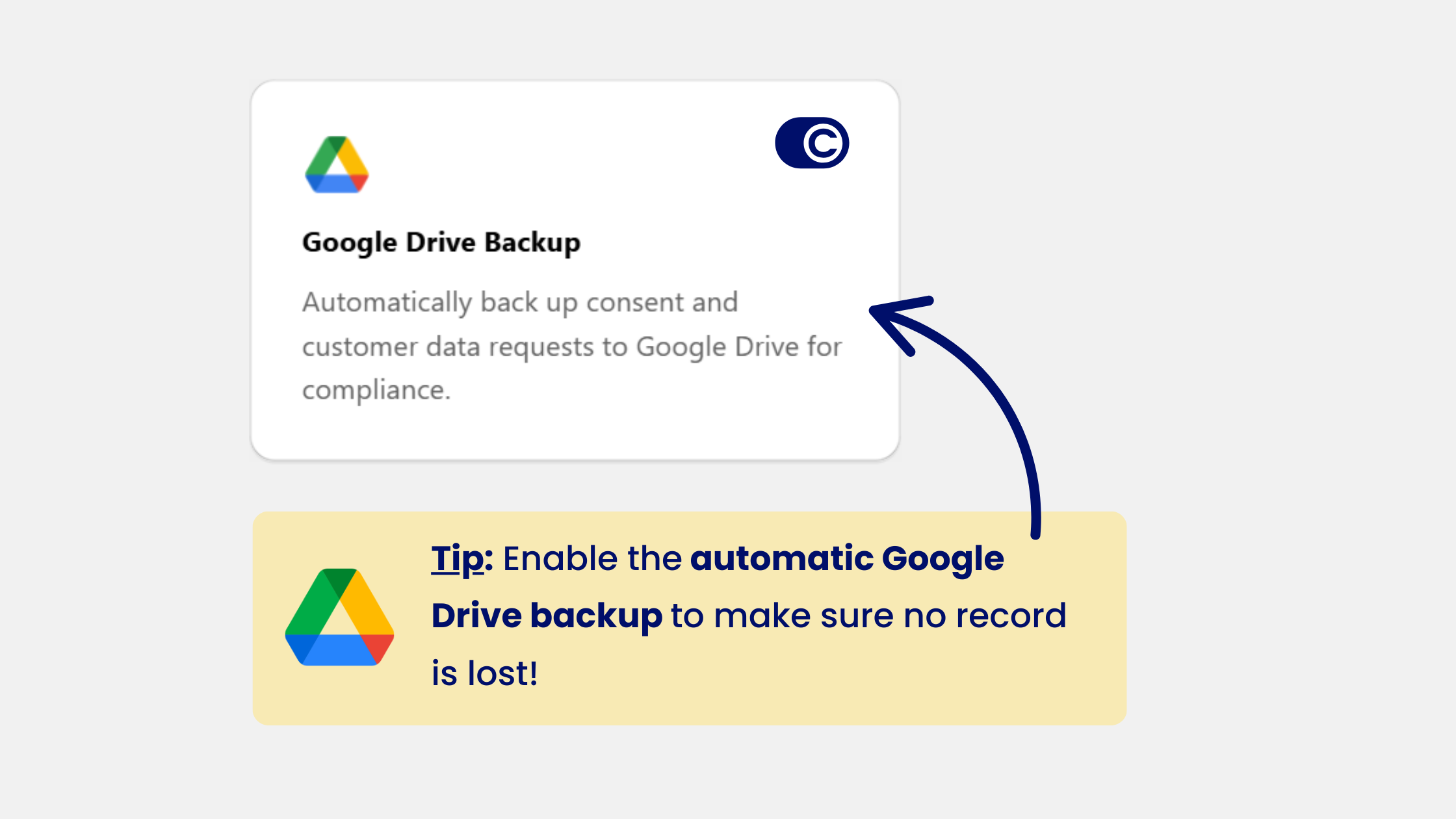 Automatically back up consent and customer data requests to Google Drive for compliance.