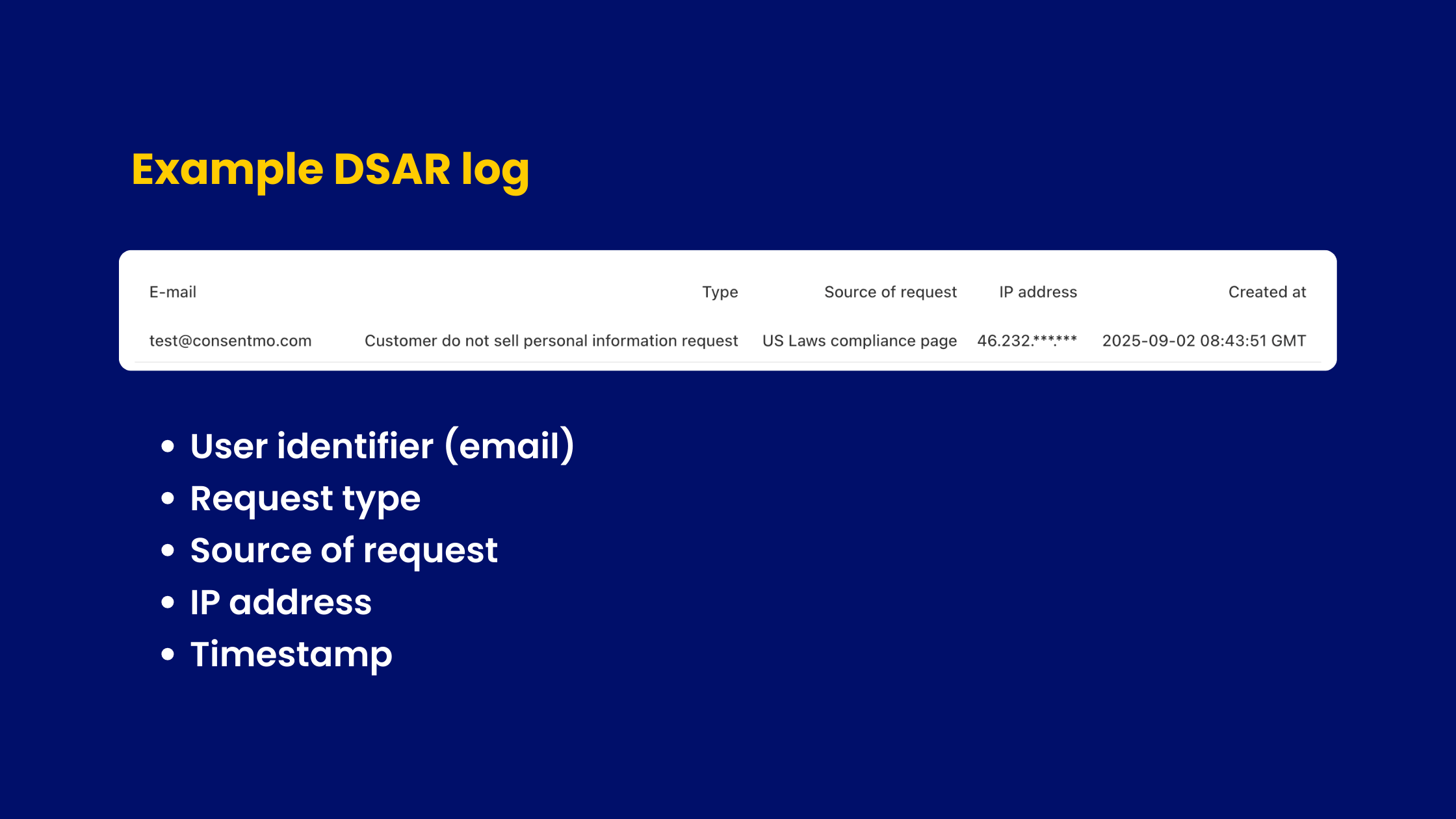 Exampple DSAR log