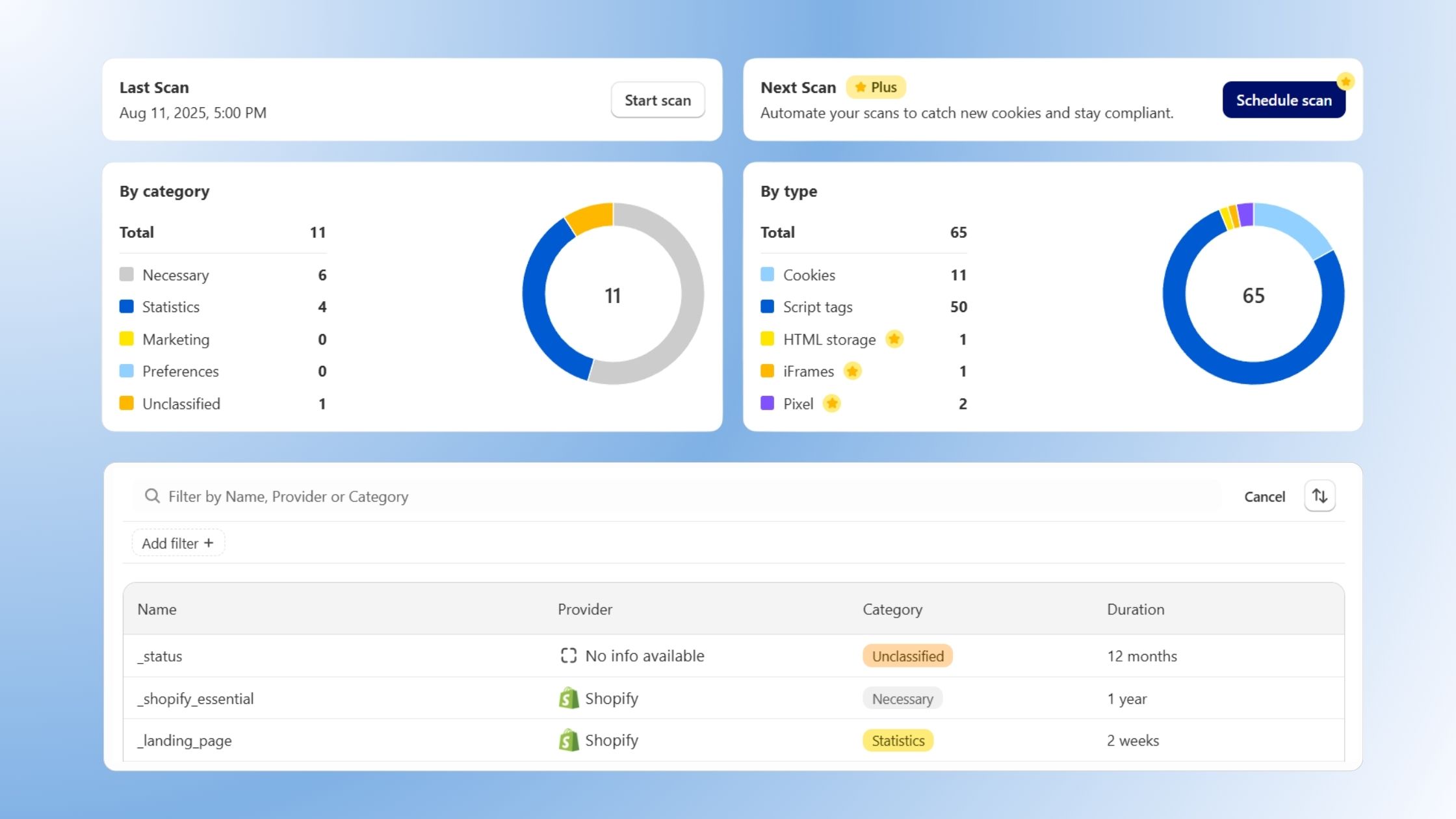 Brand New Consentmo Cookie Scanner for Faster, Smarter Audits