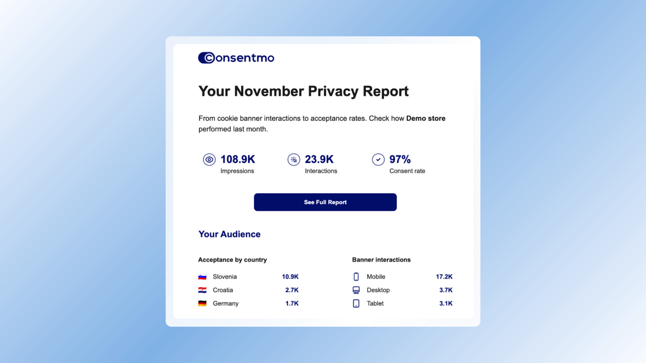 Monthly compliance report by Consentmo