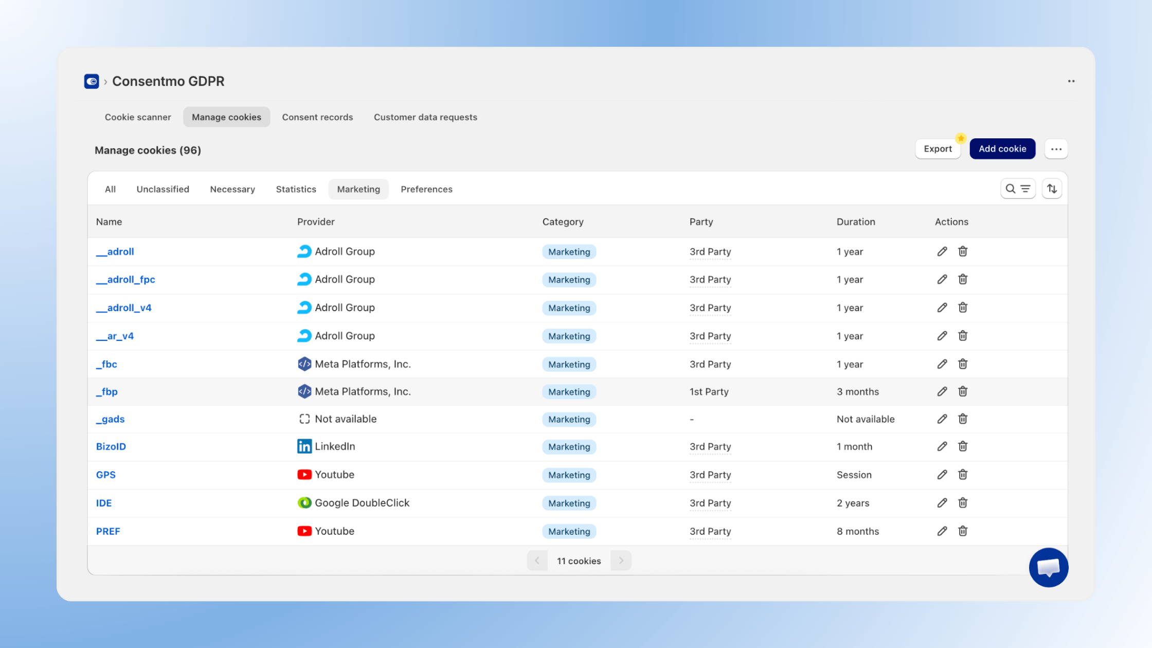 The 'Manage cookies' interface in Consentmo GDPR, showing a comprehensive list of 96 cookies filtered by the 'Necessary' category. The table includes various Shopify-specific cookies such as 'cart', 'checkout', and 'localization', detailing their provider as Shopify, their 1st-party status, and their respective expiration durations.