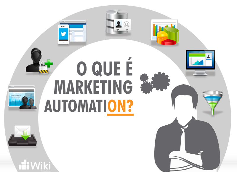 Imagem do Blog