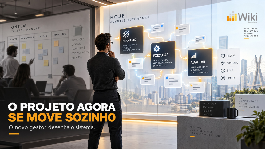 Imagem Blog