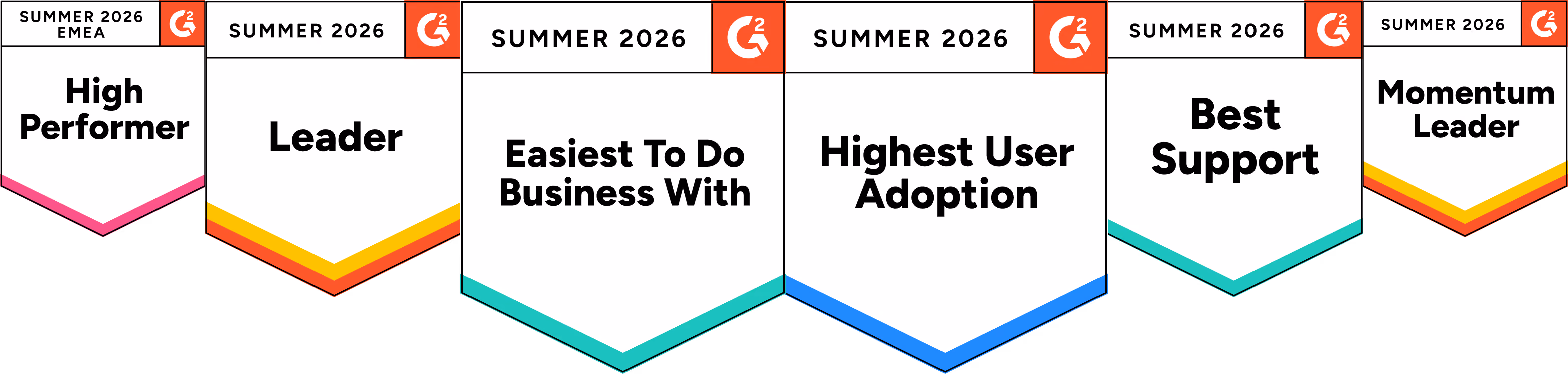Localize G2 Badges for Summer 2026
