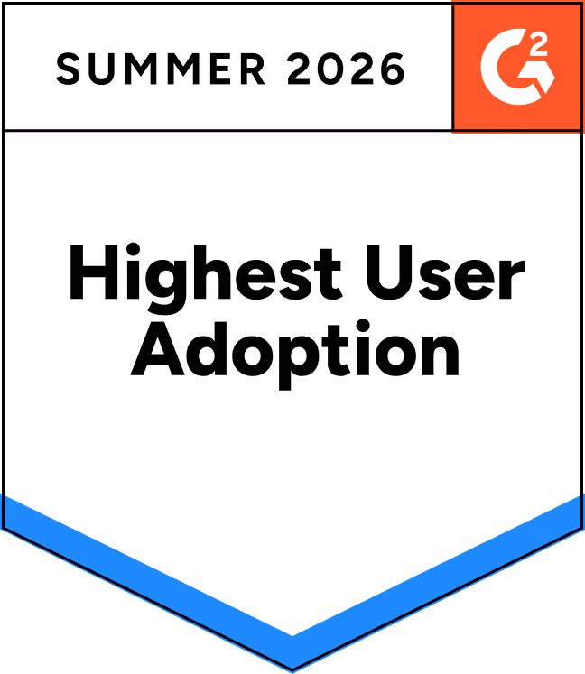 Highest User Adoption