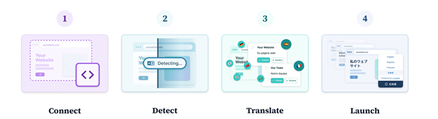 A screenshot of a computerAI-generated content may be incorrect.