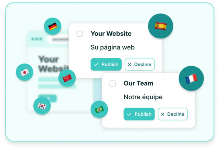 Best Localization Tools for 2025: Comparing 8 Platforms
