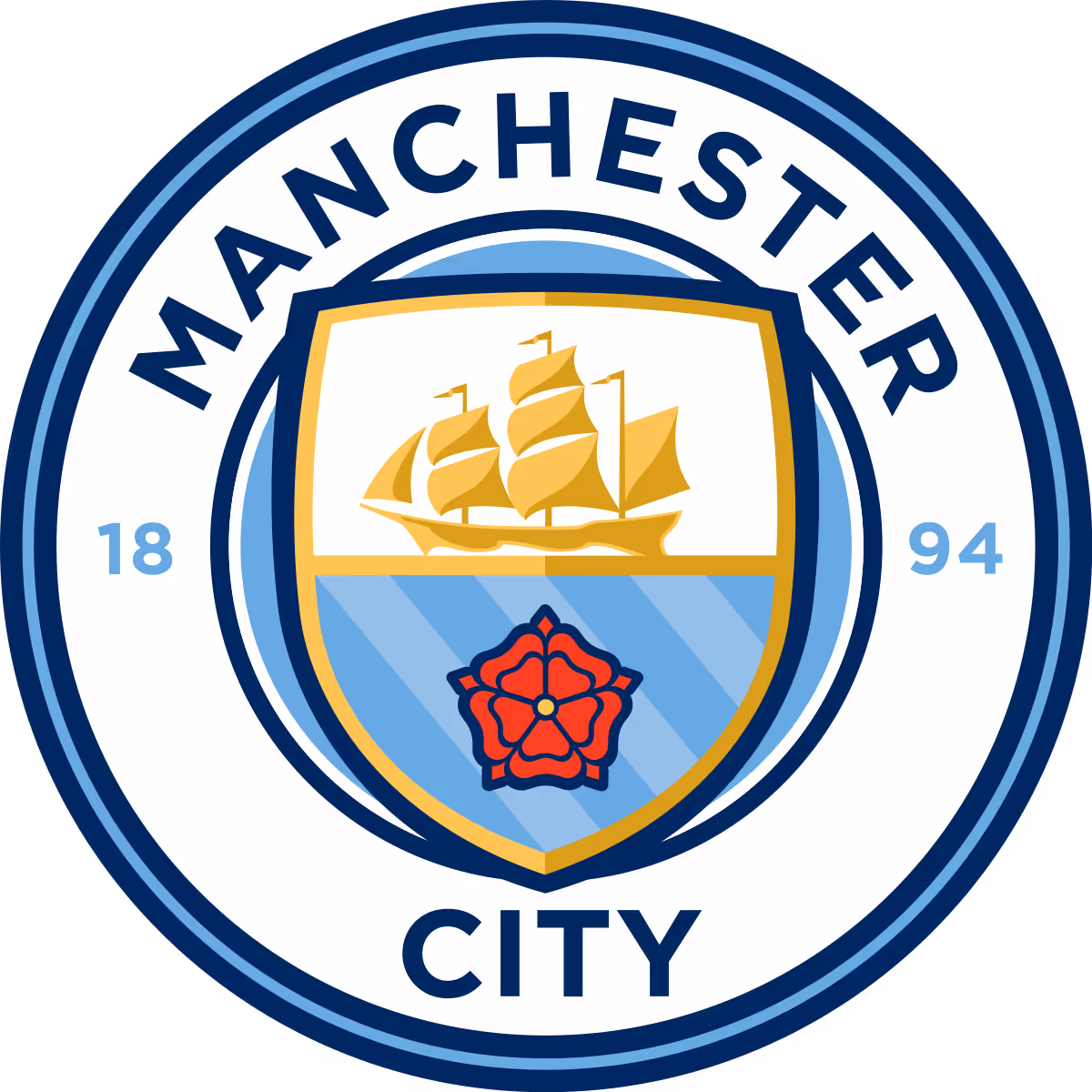 Manchester City Football Club logo
