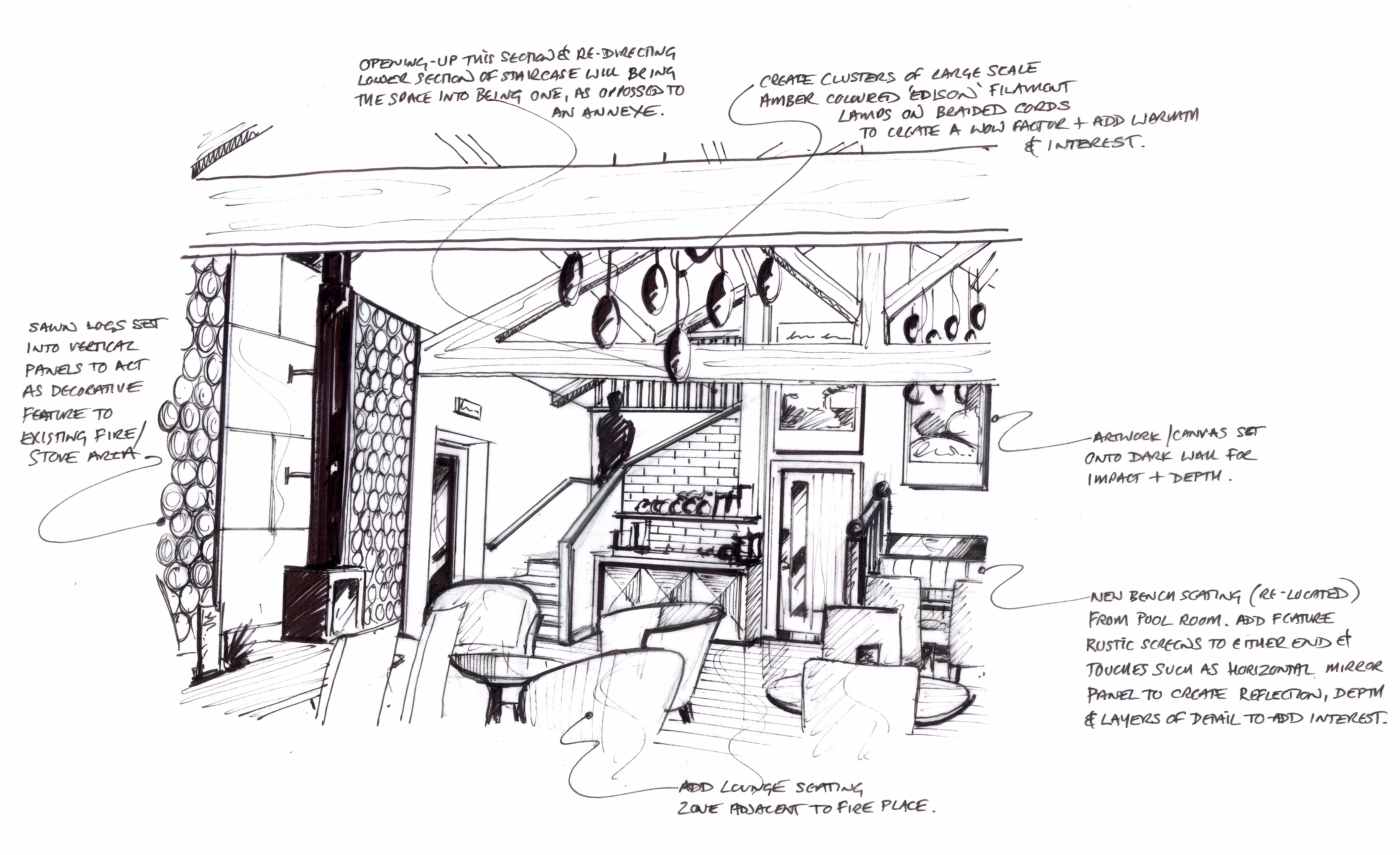 Knights Table cafe, sketches Yorkshire Dales