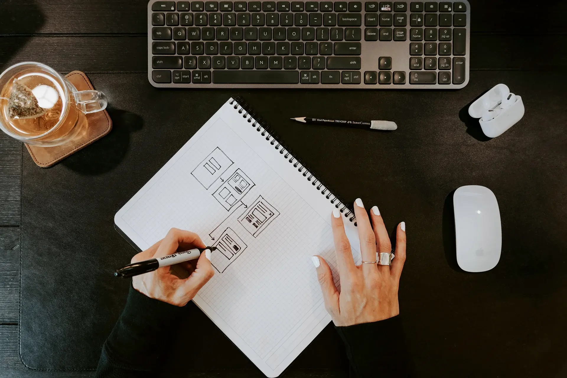 Small Business Web Design Services | What to Look for (and Avoid)