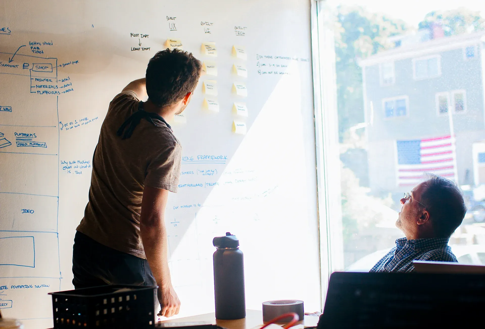 Two web designers mapping out website user experience and strategy on a whiteboard during a planning session
