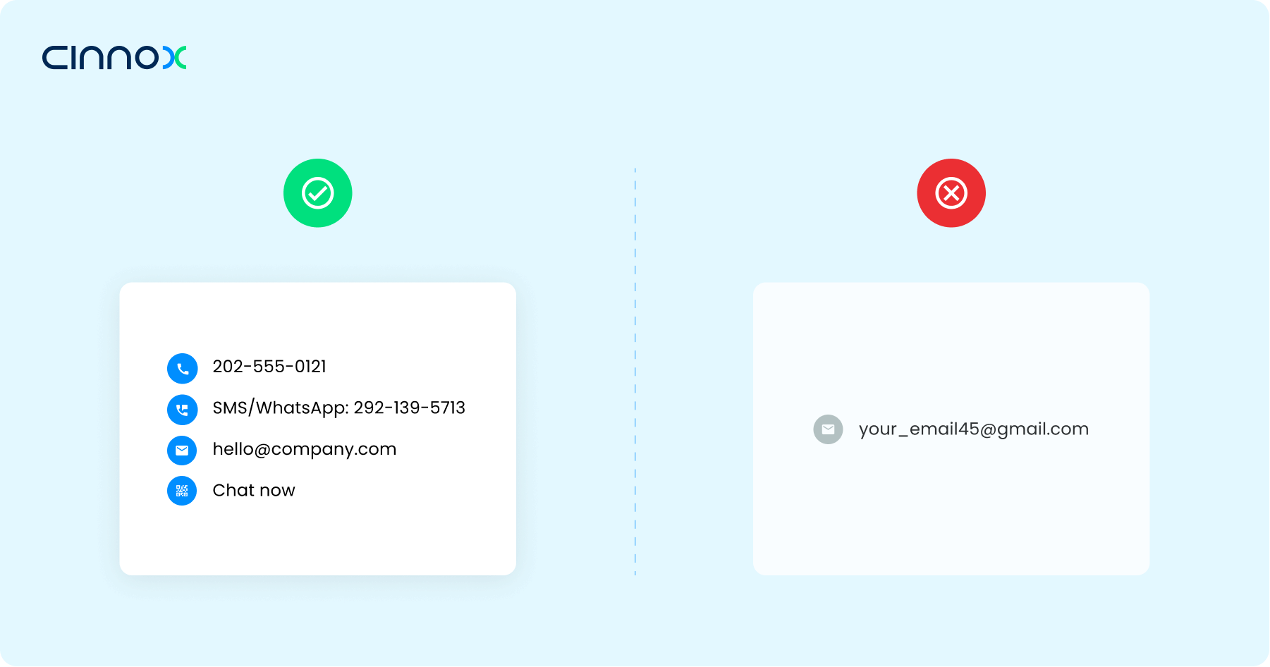 Build trust by providing multiple contact options