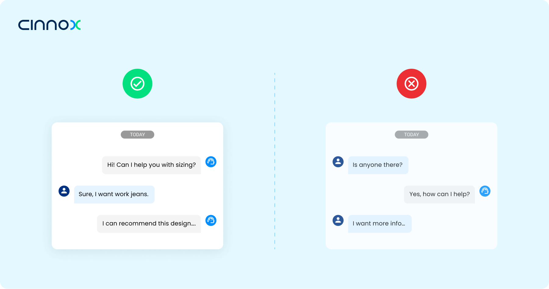 Talk to customers like you really mean it