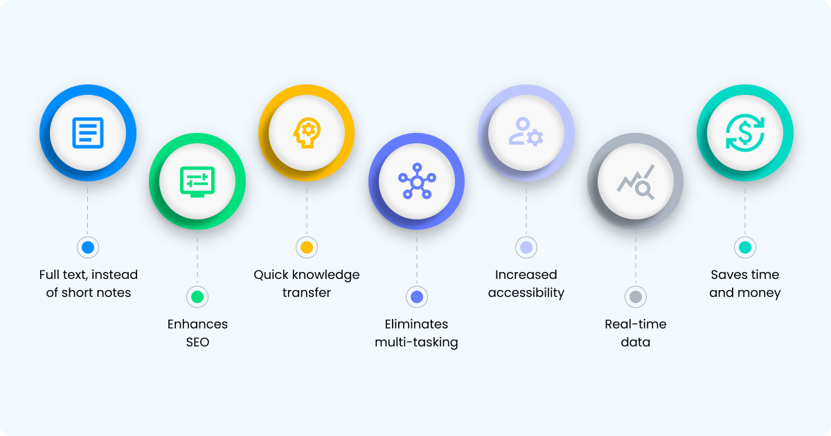 Benefits of Audio Transcription 