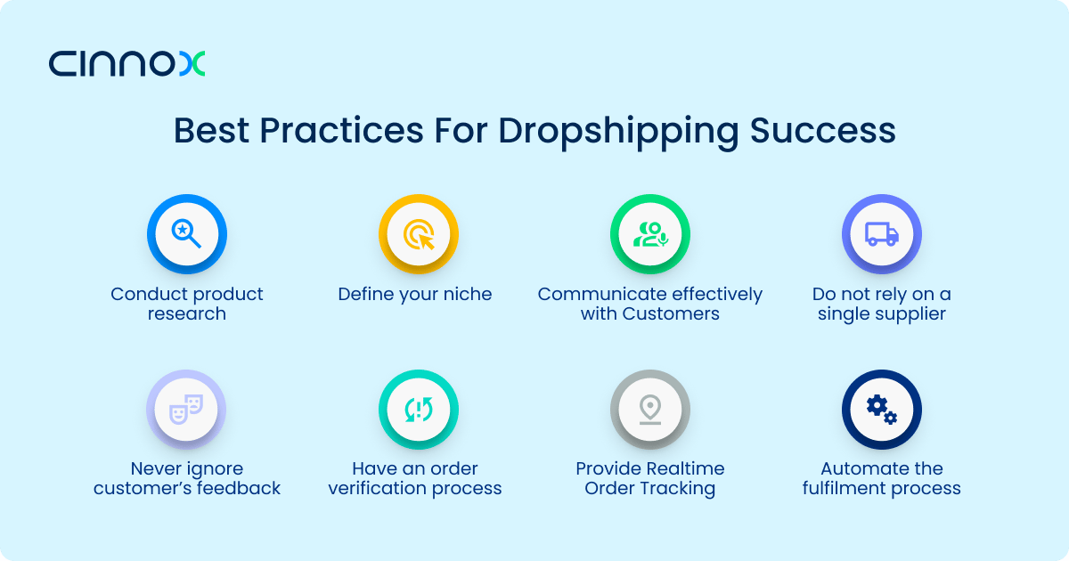 Best Practices For Dropshipping Success