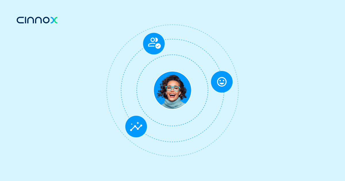 benefits of CX transformation process