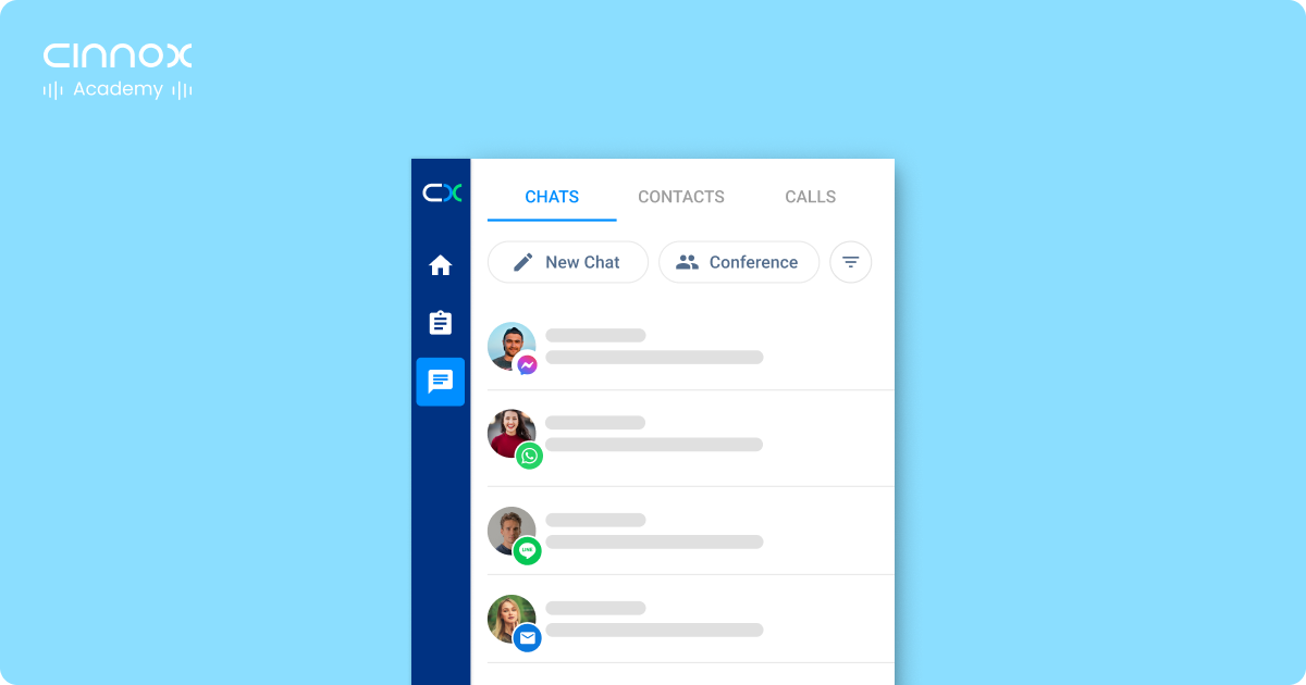 CINNOX Omni Channel Solution