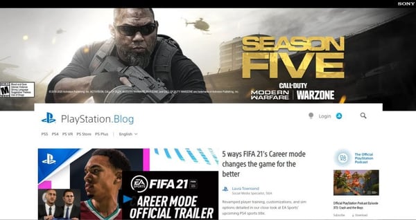 Websites running on WordPress