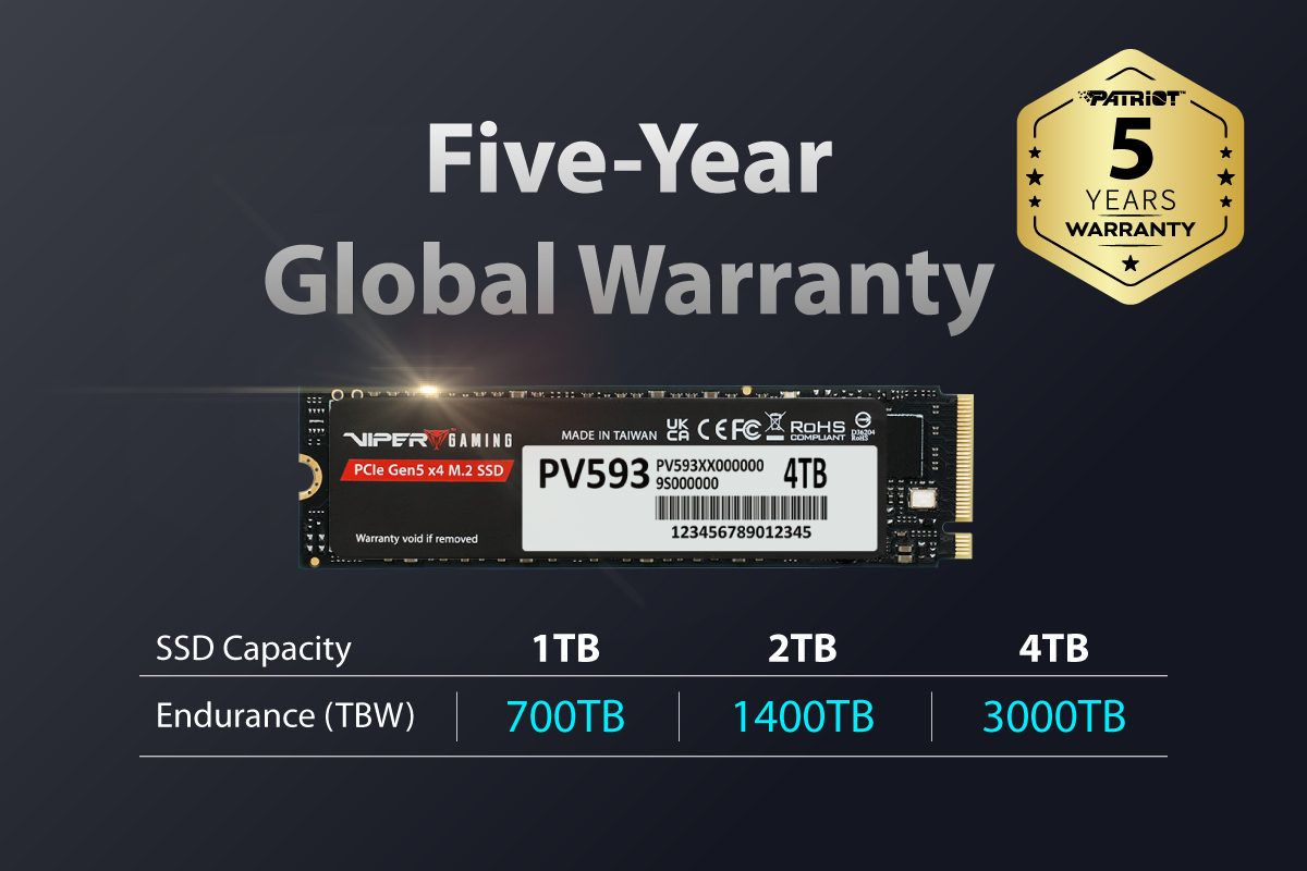 PV593 PCIe Gen5 x4 M.2 2280 SSD